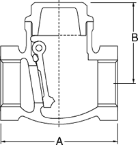 Legend Valve Model T-451 and S-451 Dimensions in Inches Diagram