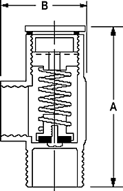 T-50 Legend Pressure Relief Valve Specifications and Dimensions