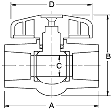 ABS Compact Ball Valve S-608 Specifications and Dimensions