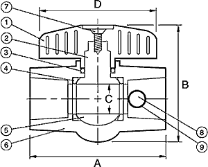 CPVC Ball Valve with Drain S-606 Specifications and Dimensions