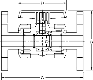 PVC Flanged True Union Ball Valves S-643 Specifications and Dimensions