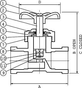 PVC Stop and Waste Valves S-622 Specifications and Dimensions