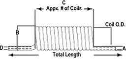 Nycoil Ny-Chem Kynar(PVDF) Mini-Coils Tubing