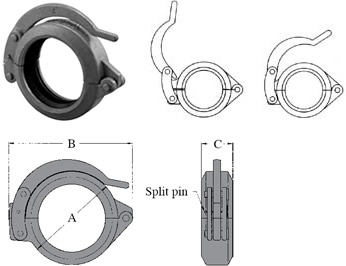 Series G28 Hinged Lever Coupling C-04