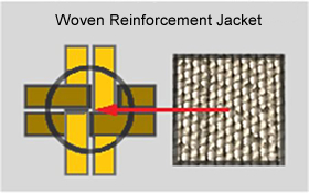 JGB Woven Reinforcement Jacket