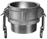 Part B Aluminum Cam Groove Socket x NPT Male - Aluminum Cam-Locks Part B Aluminum Cam Groove Socket x NPT Male - Aluminum Cam-Locks