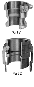 EVER-TITE® Premium Butt and Socket Weld Couplings