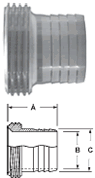 Threaded Bevel Seat Rubber Hose Adapters - 15AHR