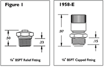 British Standard Pipe Thread Fittings