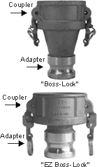 Dixon Boss-Lock Reducing Cam & Groove Couplers x Adapters