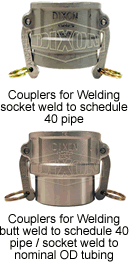 Dixon Couplers for Welding