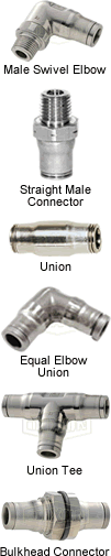 Dixon Stainless Steel Legris Push-In Fittings