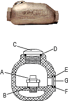 Dixon In-Line Lubricators