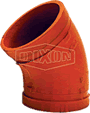 Dixon Grooved End Fittings - Series 45