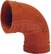 Dixon Grooved End Fittings - Series 90