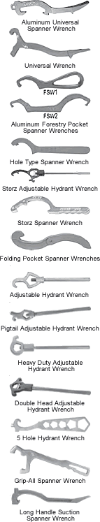 Dixon Spanner and Hydrant Wrenches