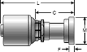 Gates MegaCrimp Code 61 O-Ring Flange