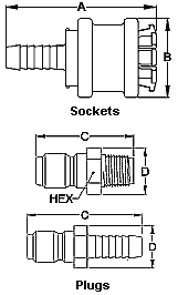 Series P2-ST and P3-ST