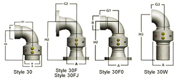 OPW Style 30 Swivel Joints