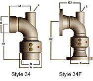 OPW Style 34 Swivel Joints