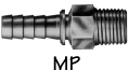 MP