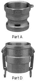 Tough-TITE® Industrial Socket Weld Couplings