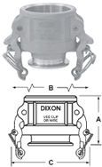 Cam and Groove Coupler x Clamp End