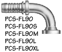 SAE 100R15 - Permanent PCS Stems and Ferrules for -6 and -8