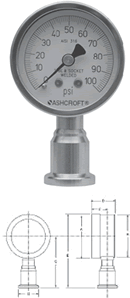 1032 Sanitary Pressure Gauges / 2 inch Dial