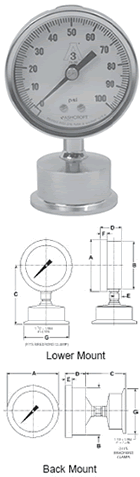 1032 Sanitary Pressure Gauges / 2 1/2 inch Dial