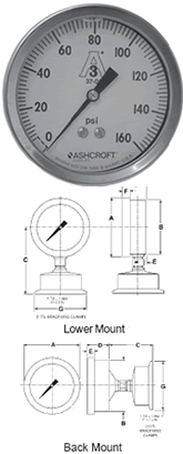 1032 Sanitary Pressure Gauges / 3½ inch Dial