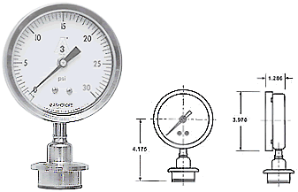 1036 Sanitary In-Line Gauges / 3½ inch Dial