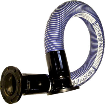 Pump-Flex Composite Hose