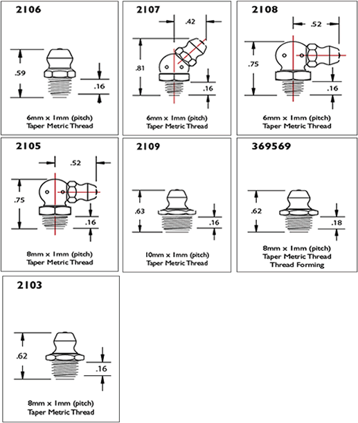 Metric Fittings