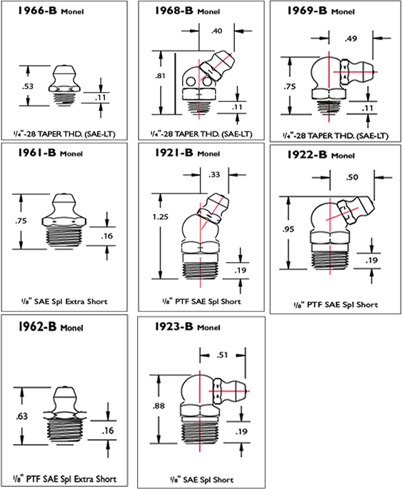 Monel Fittings