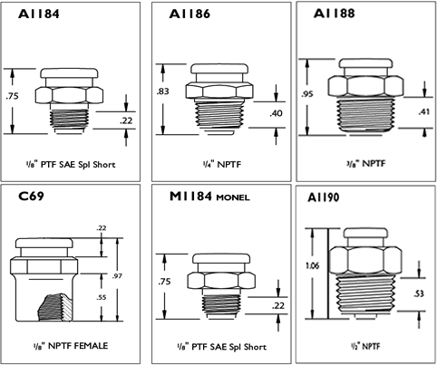 Standard Button Head Fittings