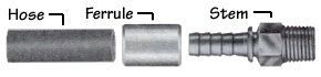 Hose, Ferrule & Stem - Coupling Selection
