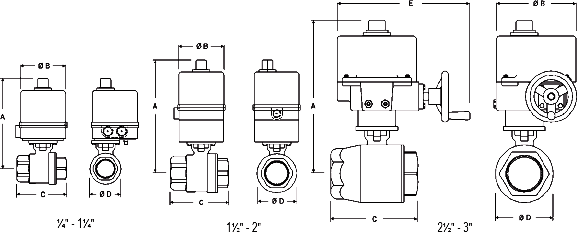 Dimensions - 2-Piece Ball Valve