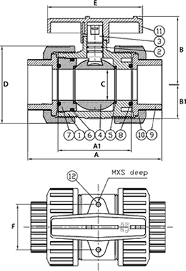 UPVC True Union Ball Valve T/S-603V Specifications and Dimensions