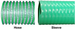 Gravity Drop (Bio-Fuel) Hose - Petroleum Hose