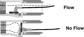 Smart-Hose Safety System for Petroleum Dock Hose