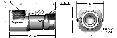 Female BSPP X Female BSPP Inline Swivel Fitting