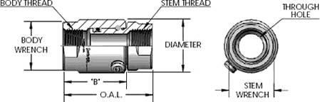 Female Pipe (N.P.T.F.) X Female Pipe (N.P.T.F.) Inline Swivel Fitting