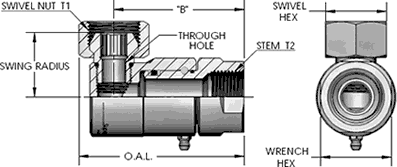 Female Pipe (N.P.T.F.) X Pipe Swivel (N.P.S.M.)
 90 Degree Swivel Fitting