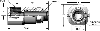 Male BSPP X Female BSPP 90° Inline Swivel Fitting