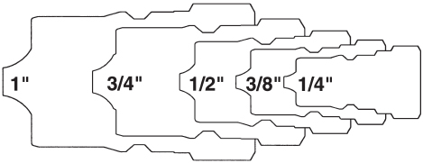 Dixon Industrial Fittings