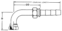 Swivel Female Flat Face 'O' Ring Seal Stem 90°— Short Drop