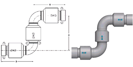 Triple Plane V-Ring Style 10 (Female NPT x Female NPT)