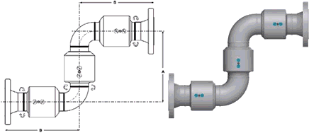 Triple Plane V-Ring Style 10 (150# ASA Flange x 150# ASA Flange)