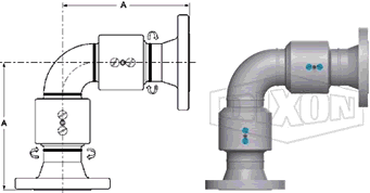 Double Plane O-Ring Style 60 (150# ASA Flange x 150# ASA Flange)